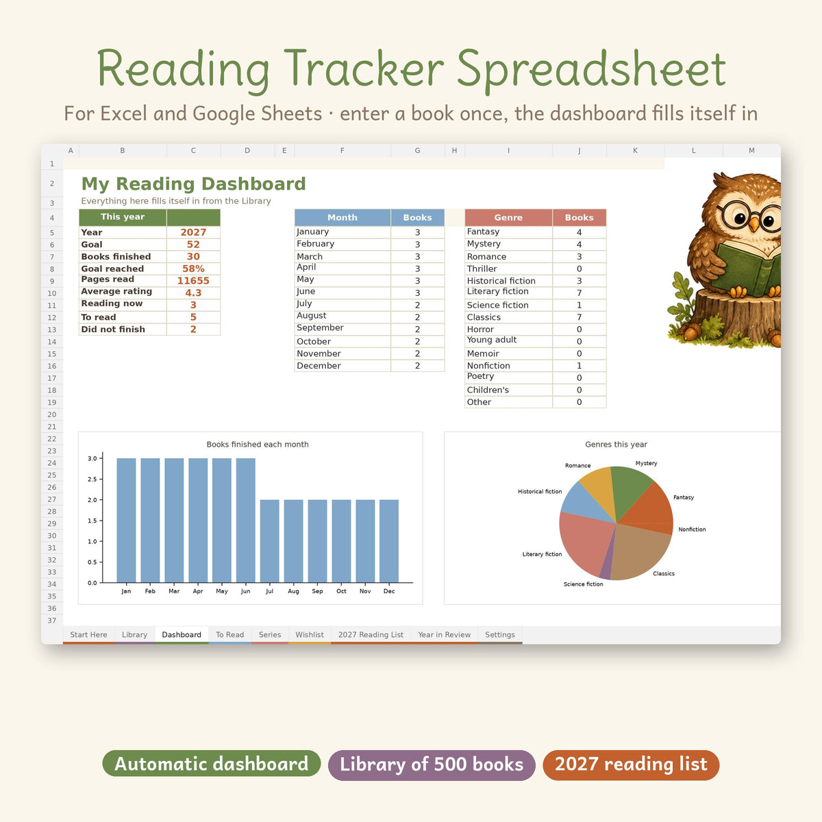 Cozy Woodland Reading Tracker Spreadsheet, photo 1